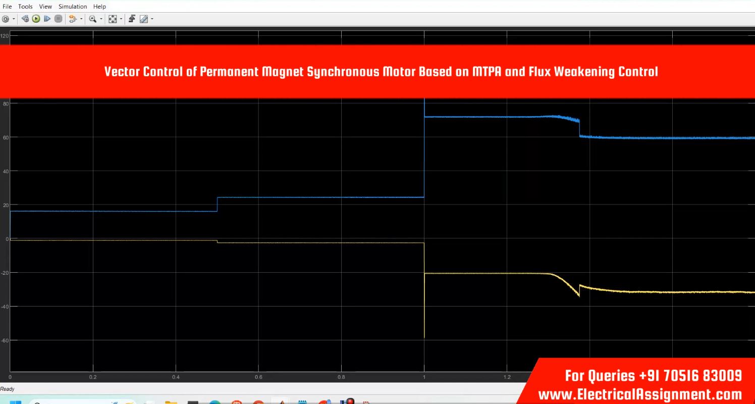 PMSM Vector Control (FOC) Using MATLAB Simulink - Synchronous Motor Simulation screenshot 11
